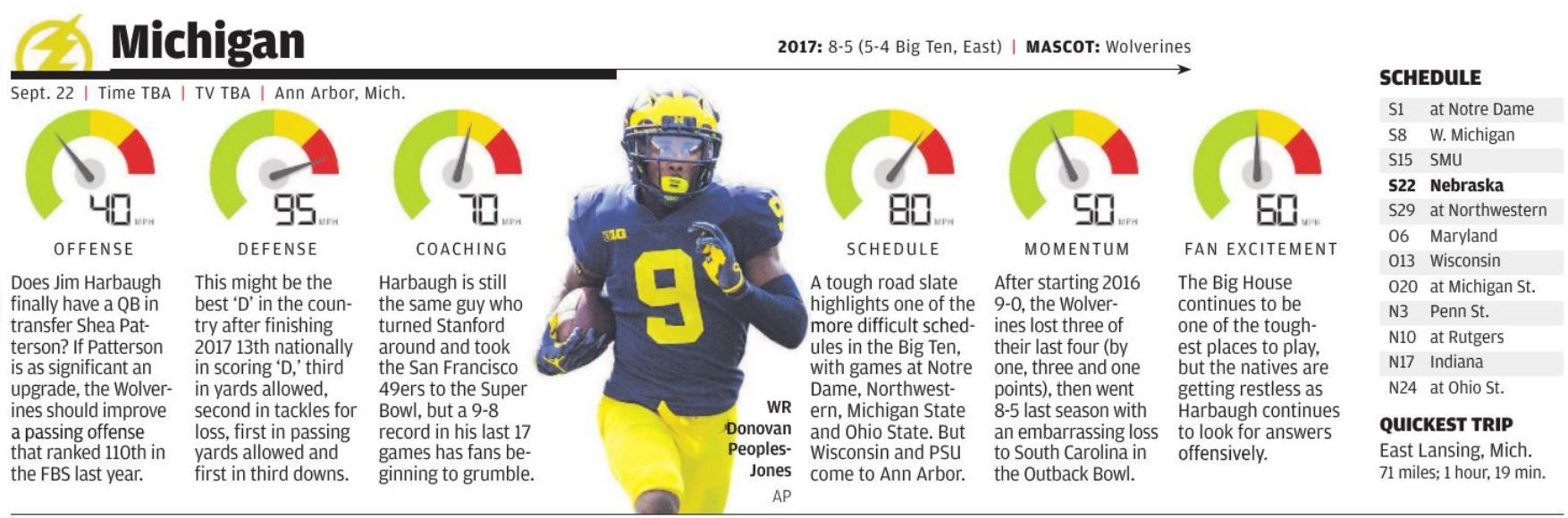 Michigan1.JPG
